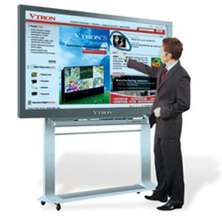 Interactive Boards